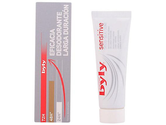 Deodorant Crème Sensitive Seda Byly